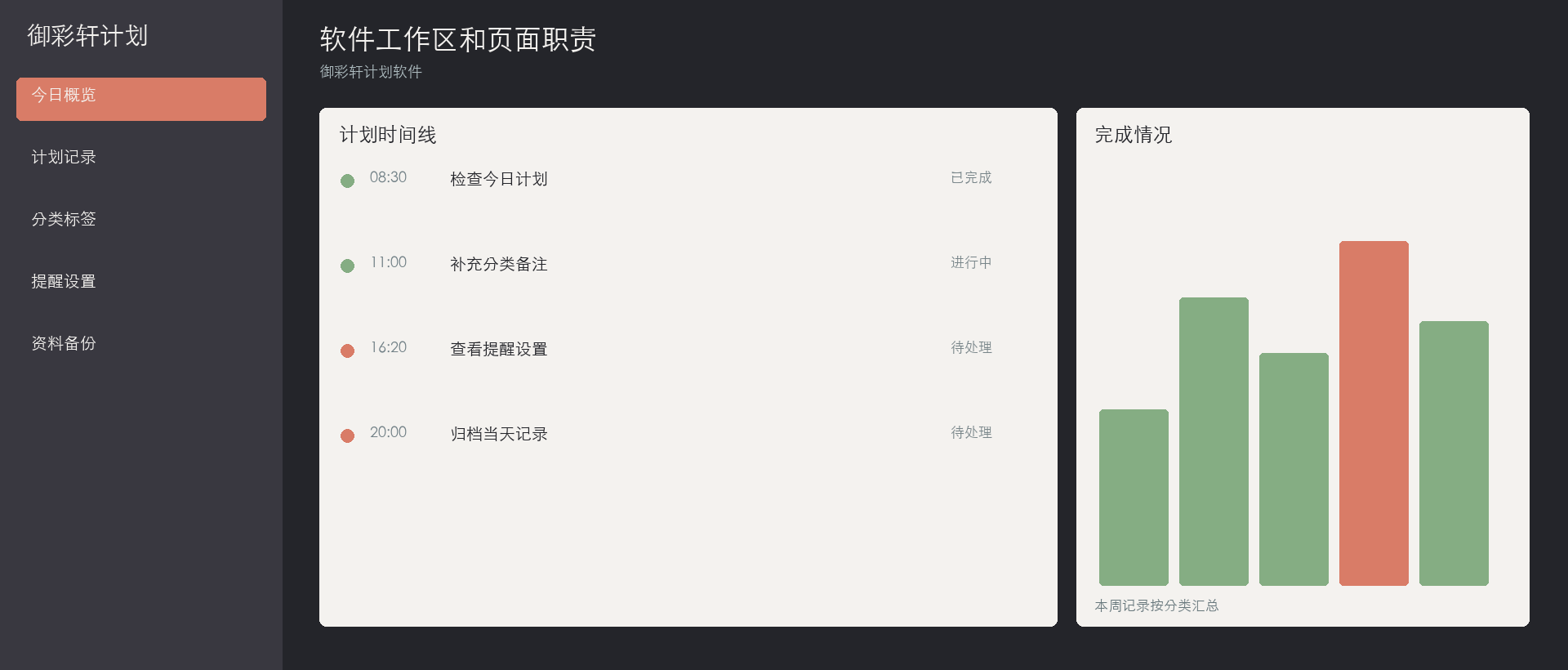 御彩轩计划软件软件工作区和页面职责界面